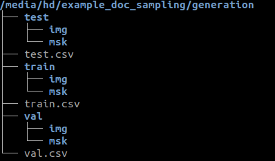 _images/example_tree_structure_generation.png