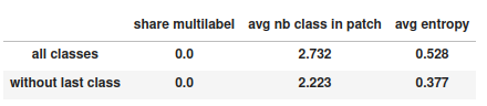 _images/stats_globals.png